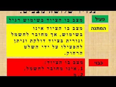 וִידֵאוֹ: האם חשבון כבלים נחשב כהוכחה לתושבות?