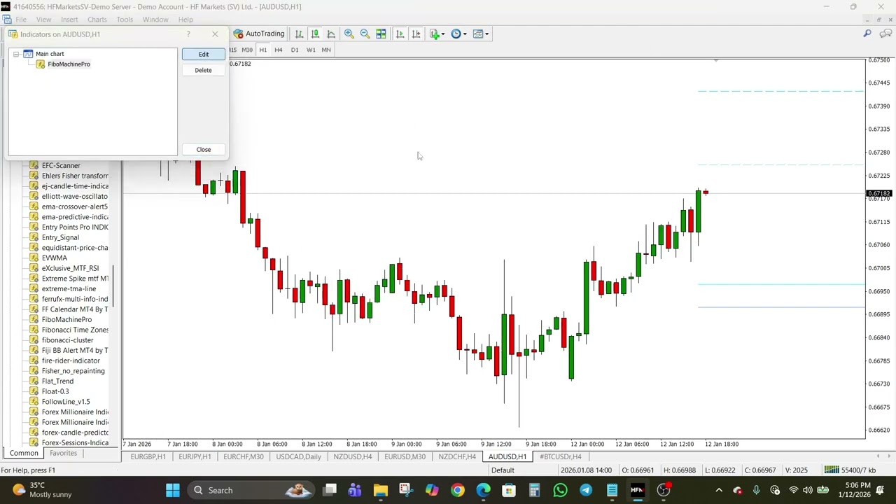 Fibo Machine Pro для MT4 – Автоматизированный инструмент для торговли по Фибоначчи.