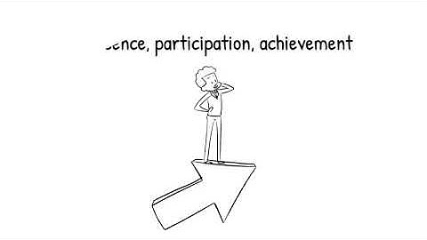 2.1 Presence, participation, achievement B