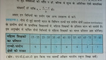 class 10th maths NCERT chapter 14 सांख्यिकी (statistics) Example 2 ||Rakesh sir@rakeshmathgyan