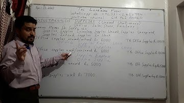 Adjustments-Supplies for XI Comm. & BCom-I Accounting | Sir Ali Ahmed | Lecture 2