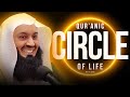 NEW Mufti Menk 2025 Quranic Circle Of Life Masjid Al Humera NEW Mufti Menk 2025 Quranic Circle Of Life Masjid Al Humera