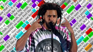J. Cole, First Person Shooter | Rhyme Scheme Highlighted