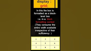 Difference Between Grid & Inline-grid. #shorts #short #grid #cssgrid #youtubeshorts
