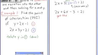 MFM2P - Substitution Method of Intersection - Part 2