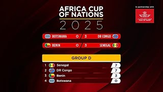 Afcon 2025 Nigeria Perfect As Knockout Picture Sharpens