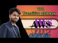 AWS Transit Gateway Explained | Connect Multiple VPCs Easily | Hub &amp; Spoke Architecture”