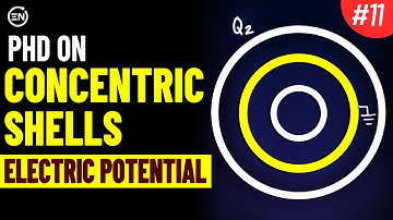 Potential in System of Concentric Shells | Spherical Conductor | Electrostatics | JEE Physics | PYQs