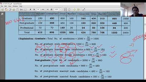 1 11COM STATS 22 08 20