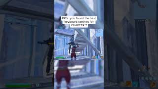 BEST Keyboard SETTINGS for AIM & Mechanics ⌨️ NEW Perfect Sensitivity (PS5/PS4/XBOX)