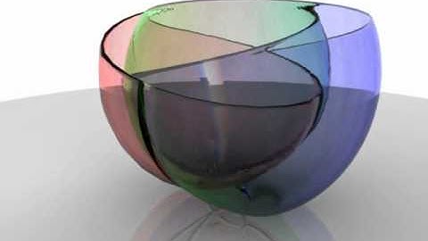 Visualization of Riemann Surfaces