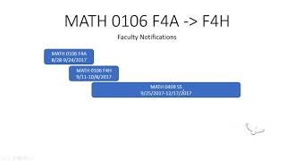 MATH 0106