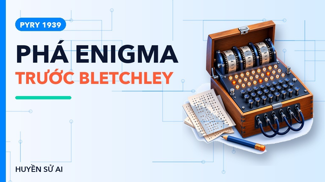 Ba nhà toán học Ba Lan phá Enigma trước Bletchley 7 năm — vì sao họ phải trao hết đi?