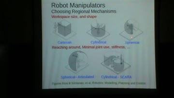 Kinematics of serial robots-1 Dr. Kurian Issac (IIST,Thiruvananthapuram) part 4