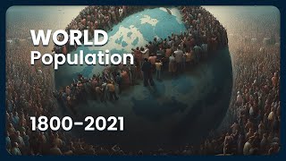 World Population Evolution 1800-2021