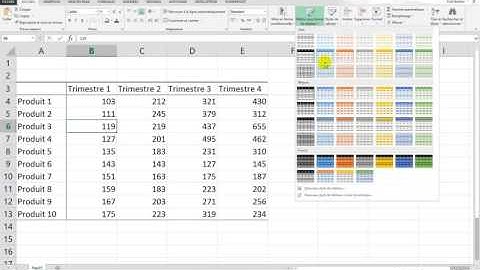 Excel : Comment mettre un tableau en forme ?