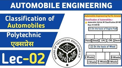 Automobile Engineering || Mechanical 5th Semester || Classification of Automobiles ||  @BTEUP @apex