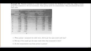 Celebrity STAT 1040--Ch 6 Measurement Error Net Worth