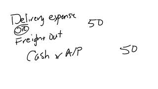Sales Transactions