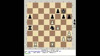 Stockfish 16 vs CS Tal 2 | Top Chess Engines Blitz, 230707 R28