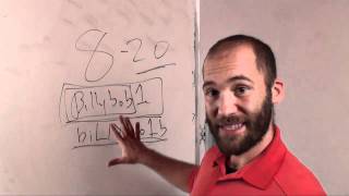 User Account Security Theory Profile