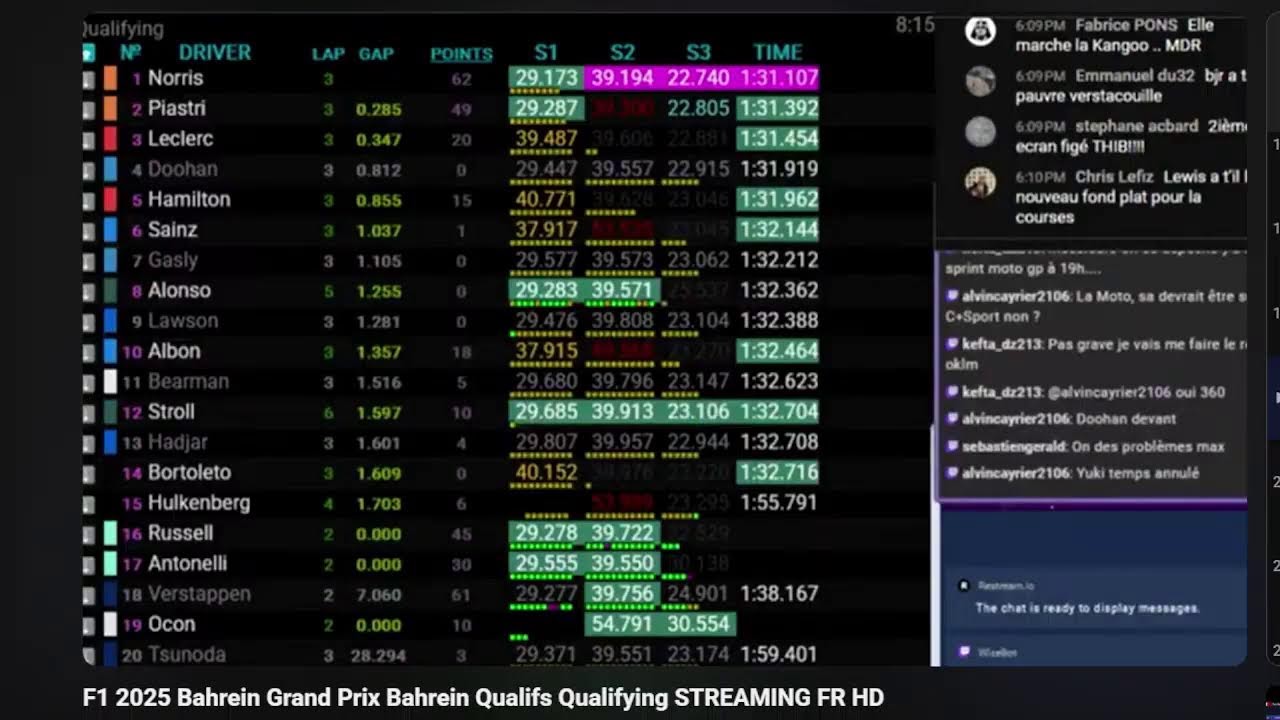 Replay des archives des lives F1 saison 2025