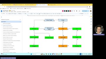 Tutorial 76 - Parte 01 - Introducción del curso