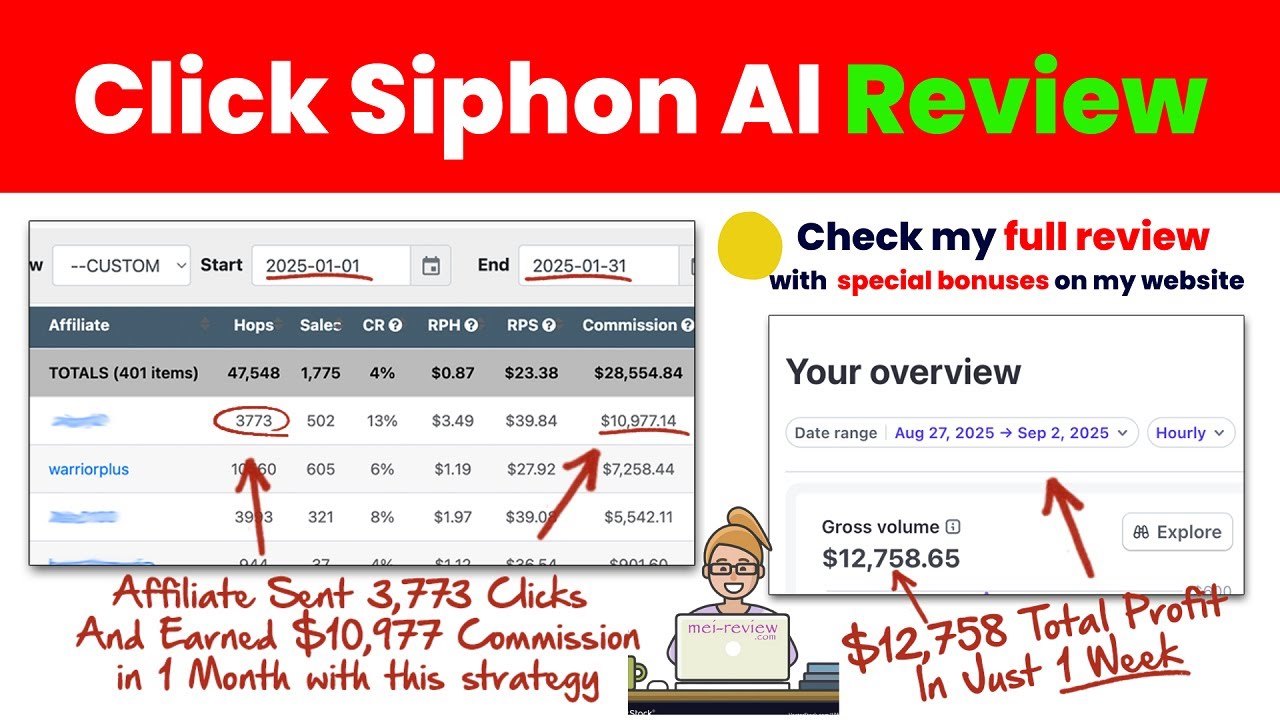 Click Siphon AI Review | OTO & Bonuses | Turn Competitors’ Ad Traffic Into Real Profit