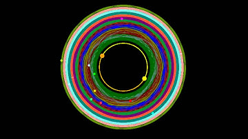 Binary star system with 13 circumbinary planets