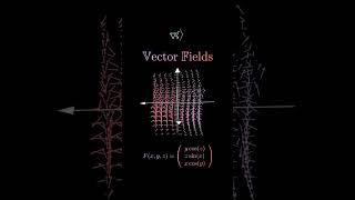 3D Vector Fields Explained: Visual Guide for Learners