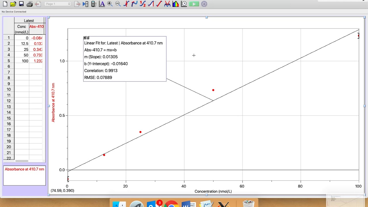 Putting a LoggerPro Graph in Google Docs YouTube