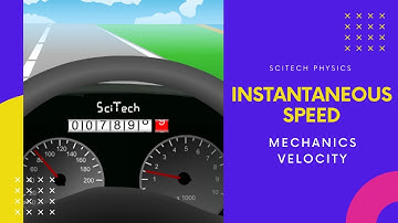 5- Instantaneous speed | Animation Physique | Physics Animation |