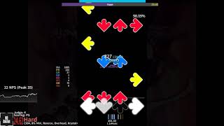[Etterna] Dj Sharpnel - Yoon 1.1x [95.89% J4]