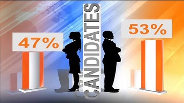 KCSE 2015 Results At A Glance