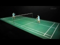 Badminton Ireland - Level 1 - Module 8 - Tactics - Singles serve and return