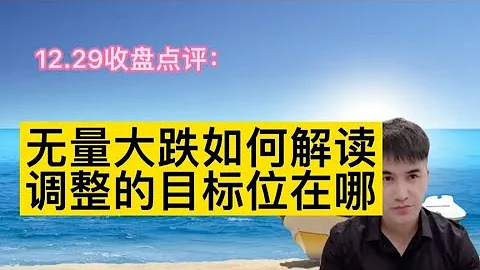 收评： A股无量大跌如何解读？调整的目标位在哪？白酒板块点评！ - 天天要闻