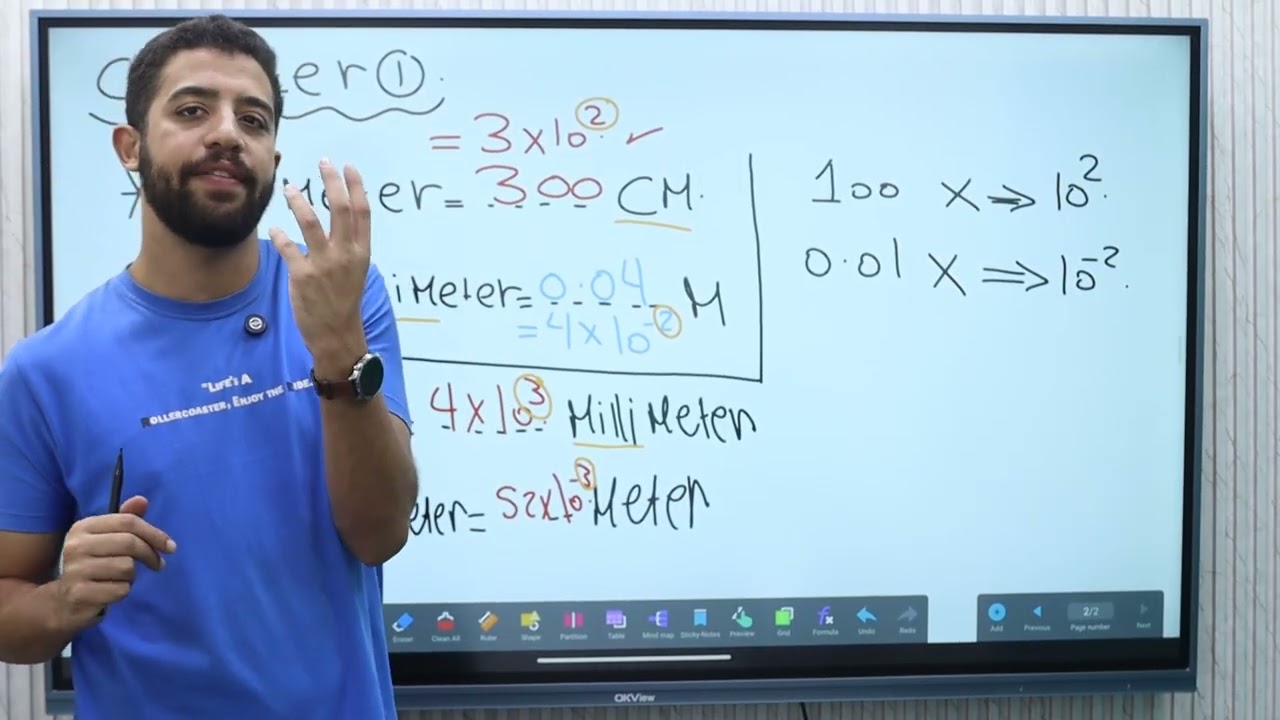 الصف الثاني الثانوي Physics الحصه الاولى 2025 الترم الاول