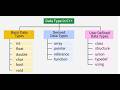 c++ data type in c++ language !part 3