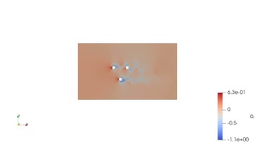 Animasi Paraview dengan plot kontur pressure