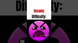 Gd Lobotomies Jbloz11