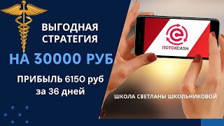 Стратегия на 30000 руб с прибылью 6150 в месяц. Поток Cash, CashFlow