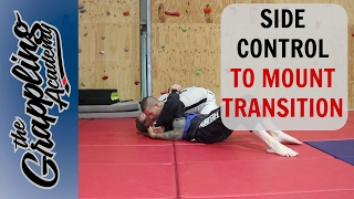 Side control. Бэк маунт джиу джитсу. Side контроль борьба. Кеса гатаме. Android floating windows.