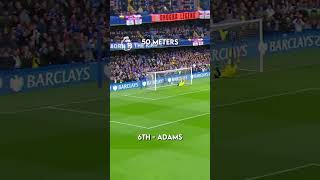 The top 10 longest goals of all time #football #rooney #beckham #kane #soccer #ronaldo #messi