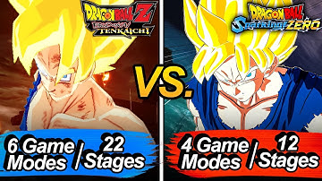 Things Tenkaichi 3 Did BETTER Than Dragon Ball Sparking Zero!
