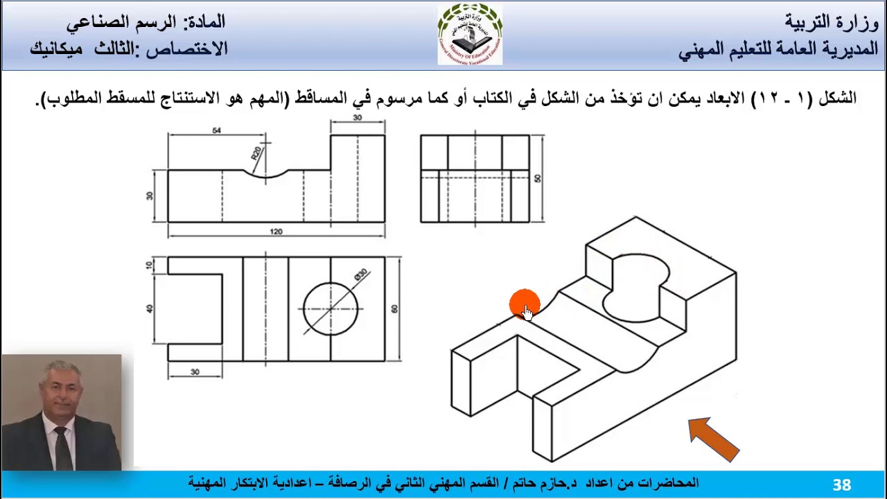 الفصل الأول - شرح اللوحة 1-12