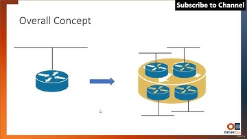 "VRF in Cisco Networking | CCNA/CCNP Must-Know!" #trending #shorts #short