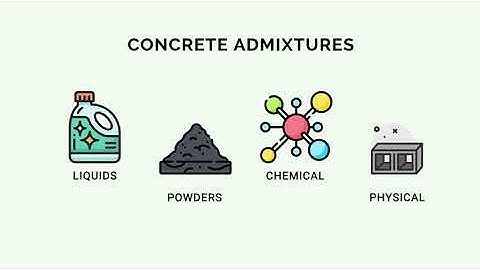 Concrete Admixtures