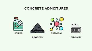 Concrete Admixtures