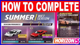 Forza Horizon 5 Festival Playlist Summer Season Series 34 Horizon Retrowave - Update 34