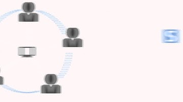 Savision - Live Maps - Introduction video